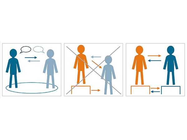Wenn Kommunikation auf Augenhöhe zur Falle wird